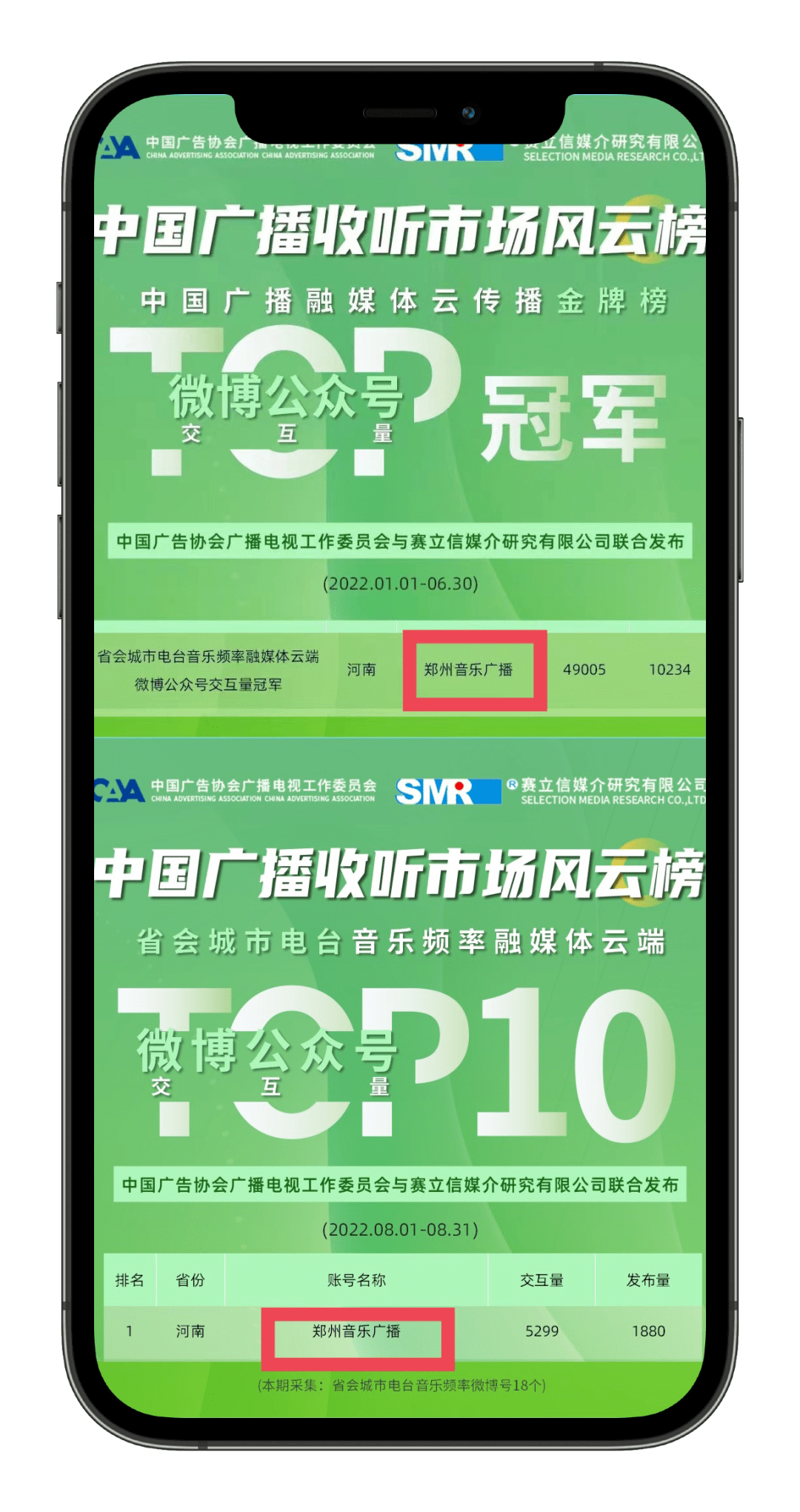 皇冠信用盘登2代理_郑州音乐广播2023年诚征合作伙伴皇冠信用盘登2代理！