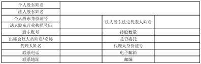 皇冠代理管理端_浙江力诺流体控制科技股份有限公司关于召开2022年度股东大会的提示性公告