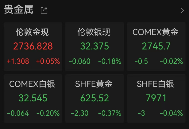 皇冠信用平台出租出售_哈里斯、特朗普皇冠信用平台出租出售，大消息！