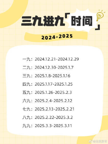 皇冠体育App下载_北京马上“三九”皇冠体育App下载，北京气温连跌！预计本月下旬有降雪