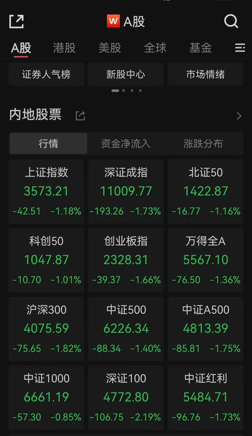 皇冠信用網开户
_13:02！突然跳水皇冠信用網开户
，发生了什么？