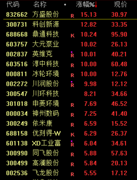 皇冠信用網开户
_13:02！突然跳水皇冠信用網开户
，发生了什么？
