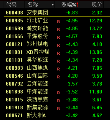 皇冠信用網开户
_13:02！突然跳水皇冠信用網开户
，发生了什么？