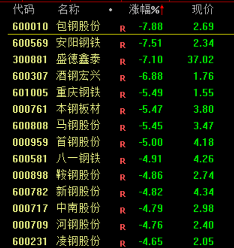 皇冠信用網开户
_13:02！突然跳水皇冠信用網开户
，发生了什么？